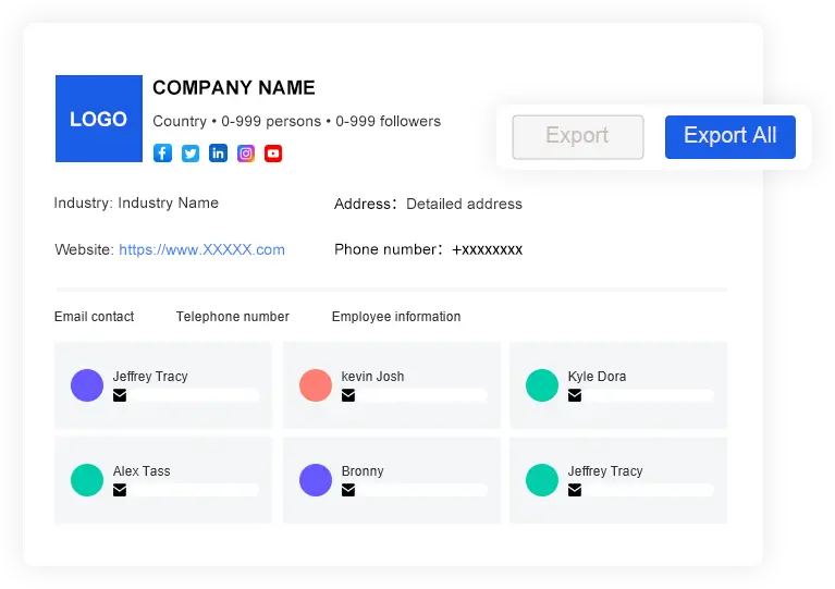 Comprehensive Corporate Background Investigations Comprehensive Corporate Background Investigations